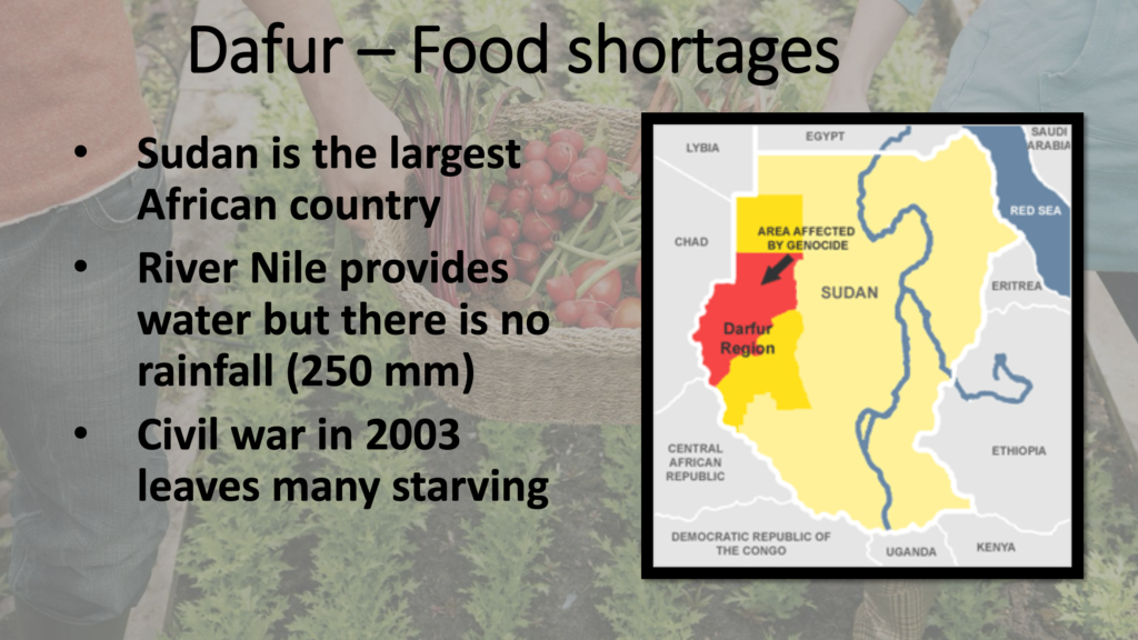 geography of food production